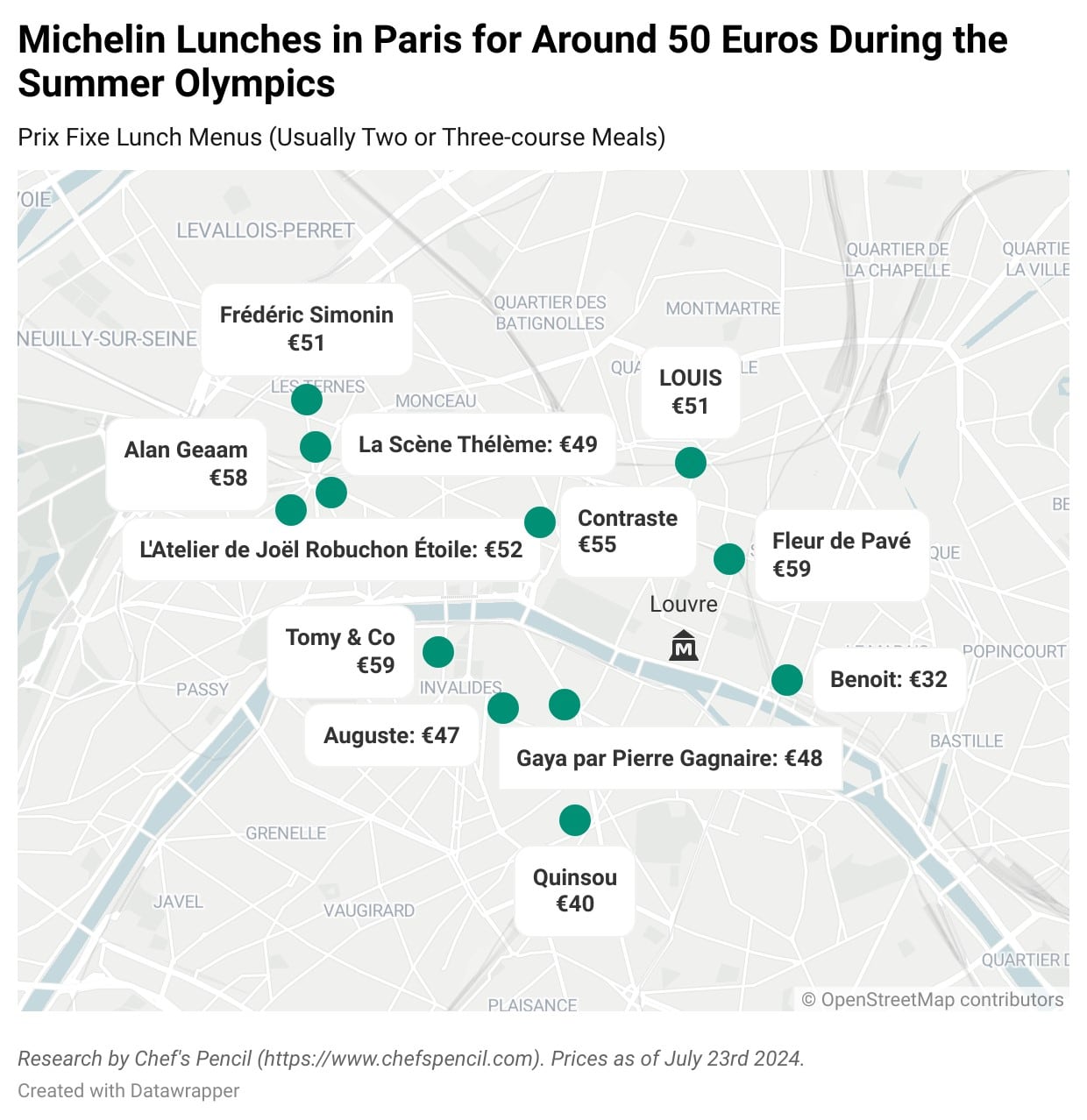 Map showing the most affordable Michelin lunches in Paris during the Olympic Games