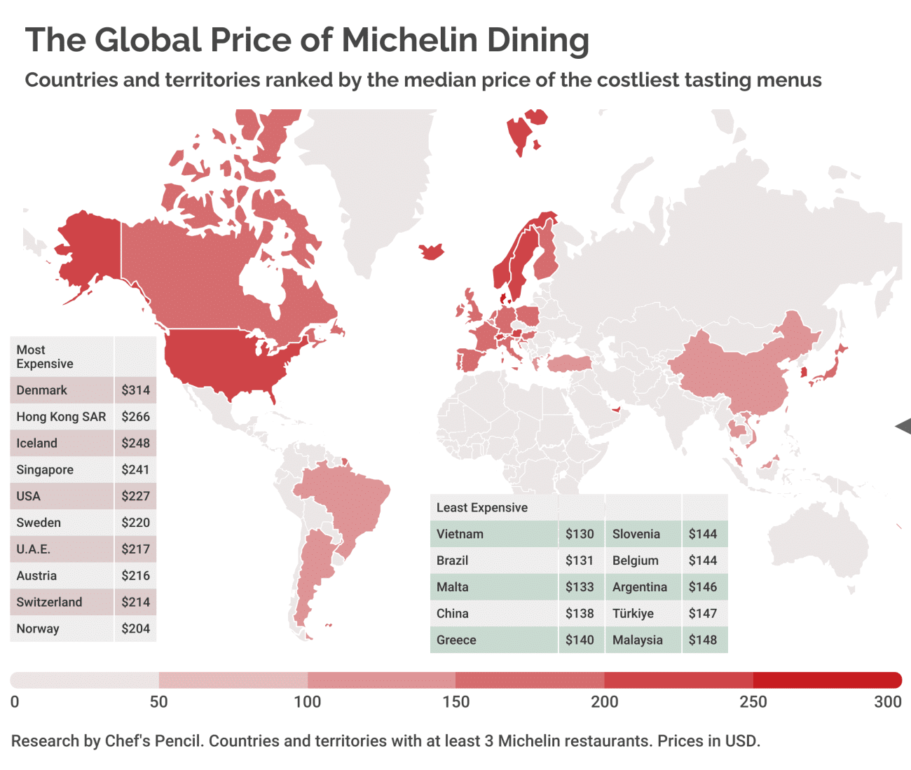 Mapped: Pricing per country for Michelin restaurants