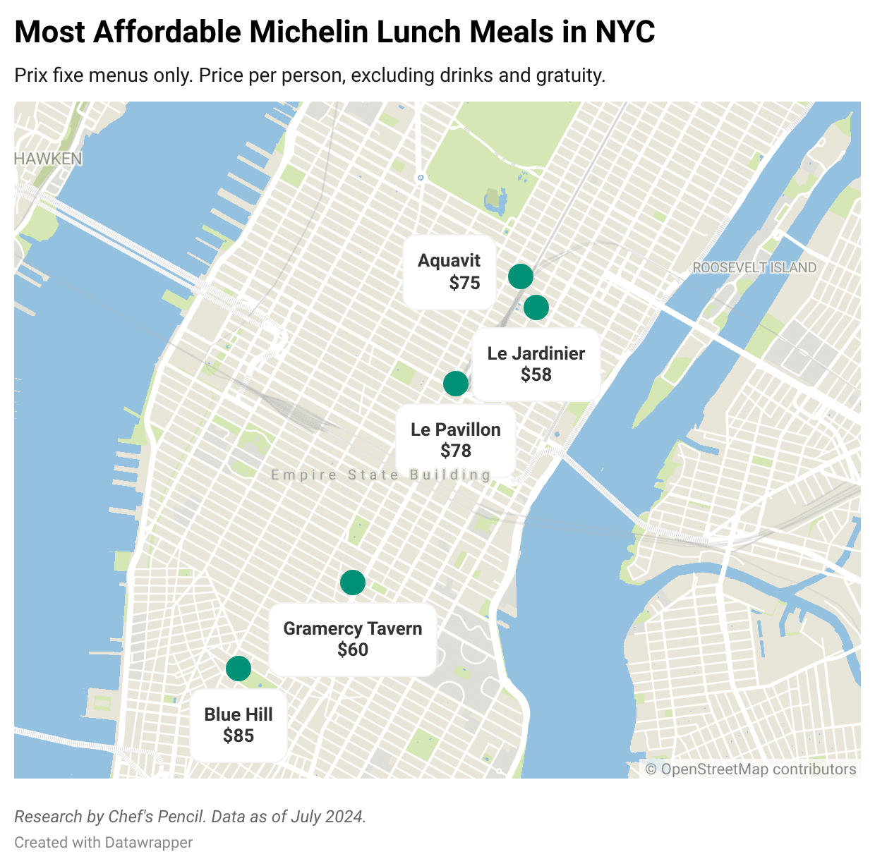 Most affordable Michelin Lunch Meals in NYC in 2024