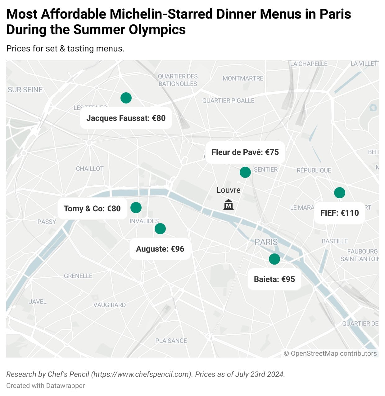 Map showing the most affordable Michelin dinner options in Paris during the Olympic Games