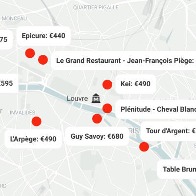 Expensive Michelin Restaurants Paris