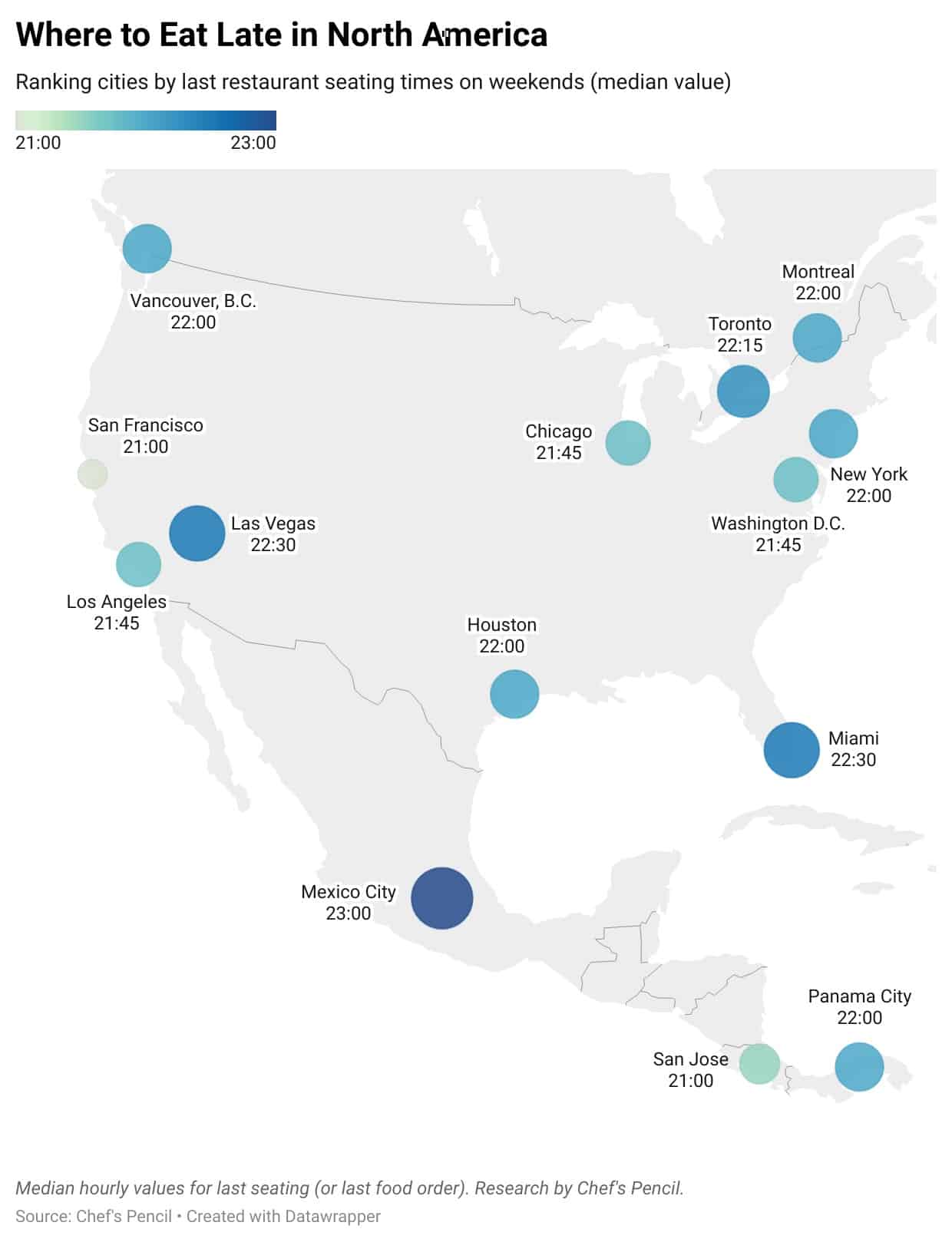 Cities in North America where it's easiest to dine late